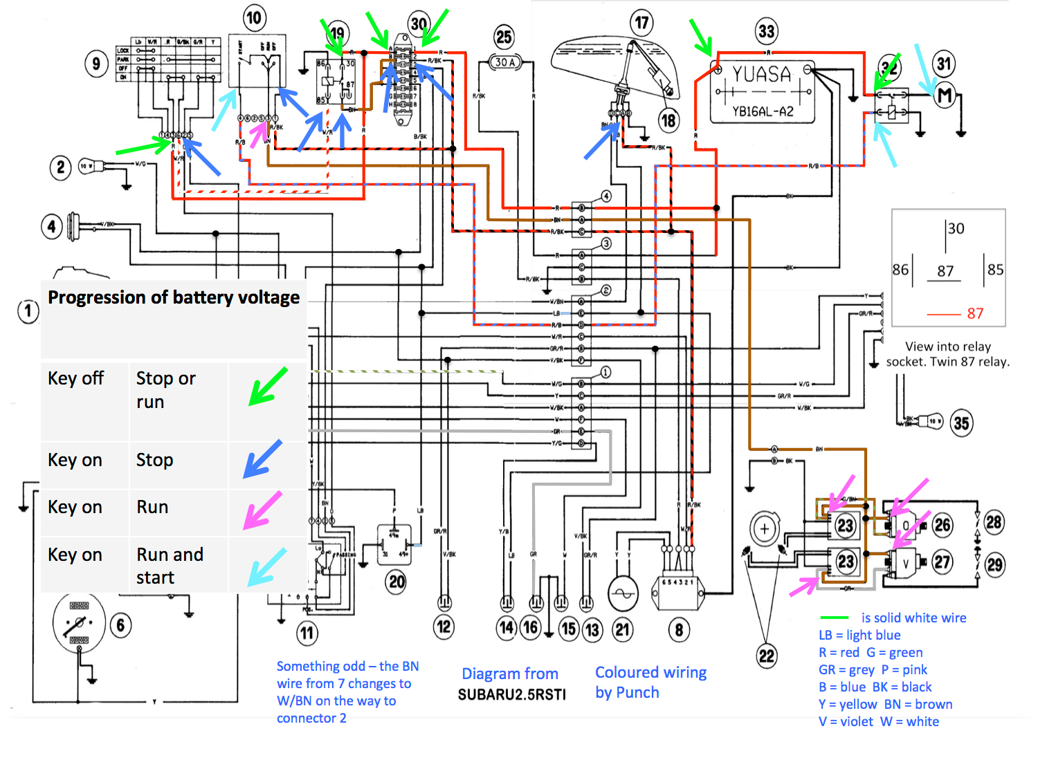 2001 ducati 750ss wiring diagram