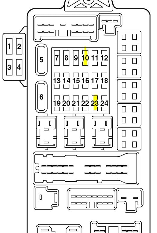 2001 eclipse fuse box diagram