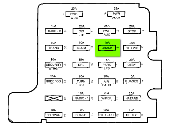 2001 express van vss wiring diagram