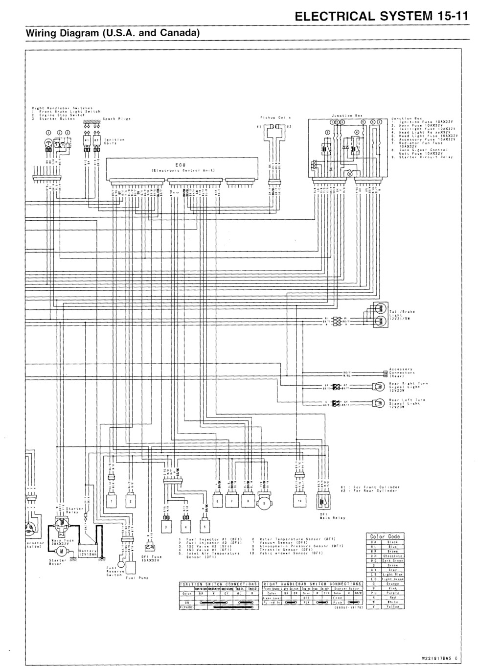 2001 flagstaff pop up camper wiring diagram