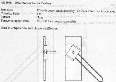 2001 flagstaff pop up camper wiring diagram