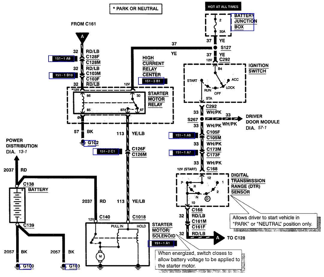 2001 fld starter wiring diagram