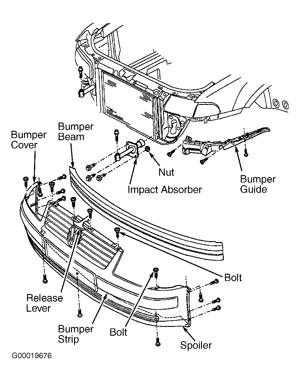 2001 flhtcui engine wiring diagram