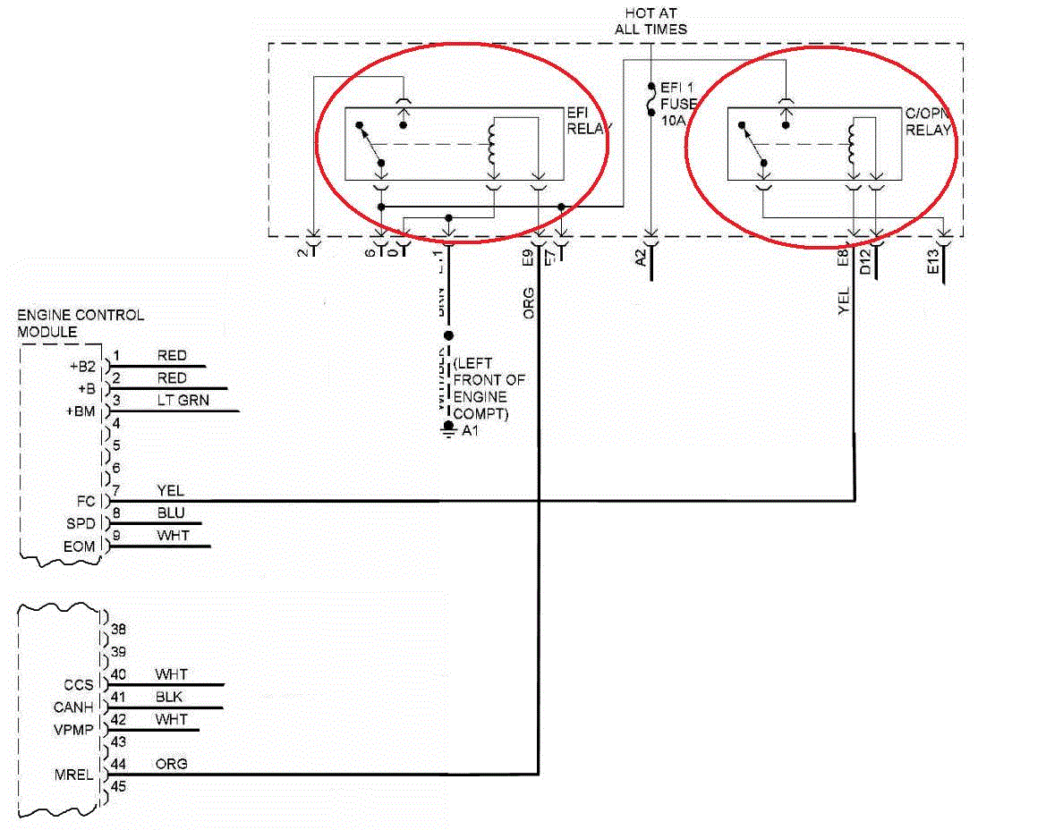 2001 flhtcui engine wiring diagram