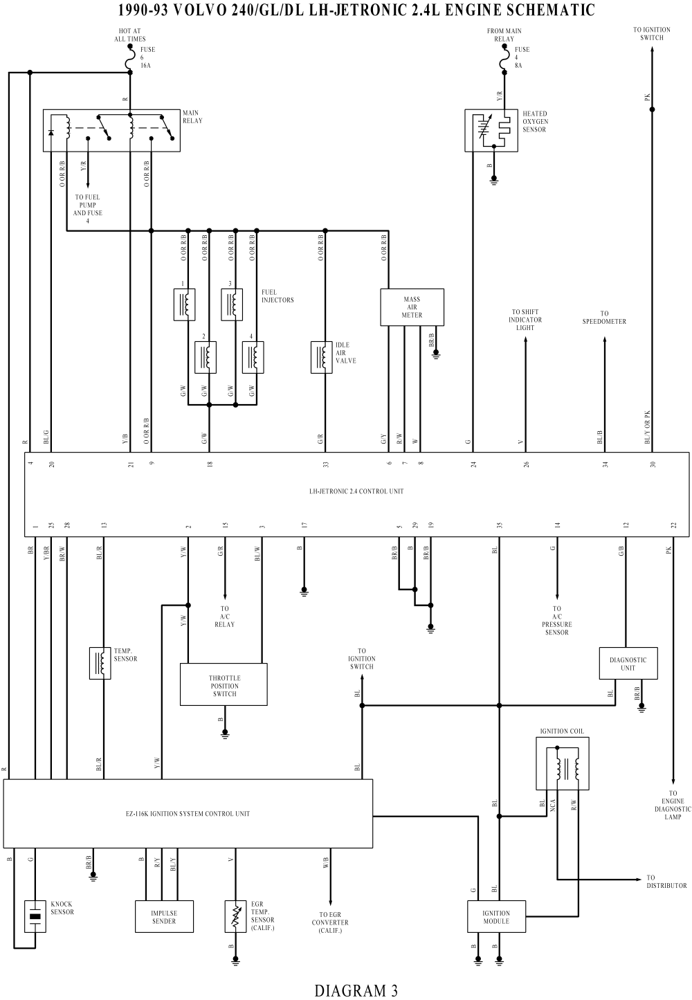 2001 flhtcui engine wiring diagram