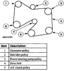 2001 ford escape v6 serpentine belt diagram