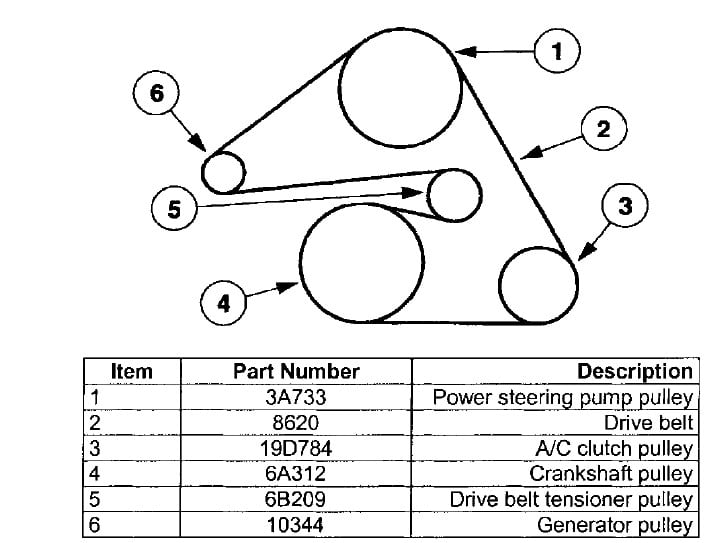 2001 ford escape v6 serpentine belt diagram