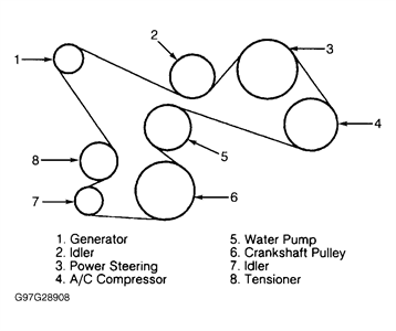 2001 ford f150 5.4 serpentine belt diagram