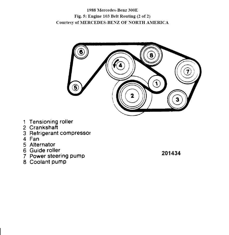 2001 ford f150 5.4 serpentine belt diagram