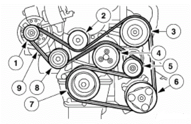 2001 ford focus 2.0 sohc serpentine belt diagram