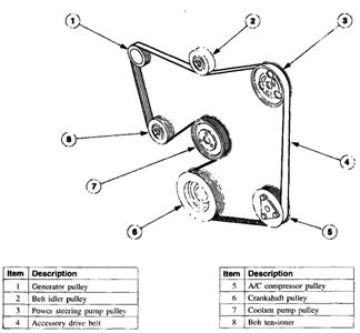 2001 ford focus zx3 belt diagram