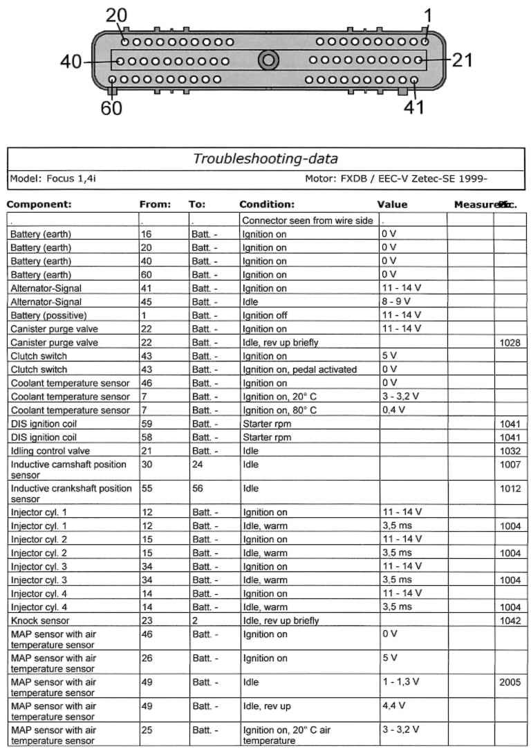 2001 ford focus zx3 radio wiring diagram