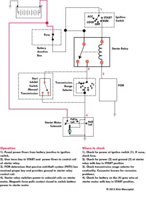 2001 ford taurus pats system wiring diagram
