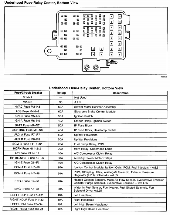 2001 gmc savana 3500 brake switch wiring diagram