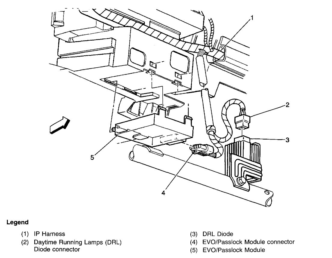 2001 gmc savana prndl wiring diagram