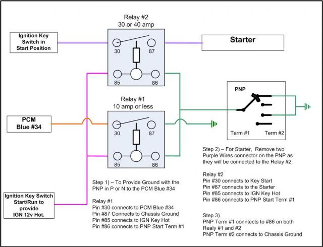 2001 gmc savana prndl wiring diagram