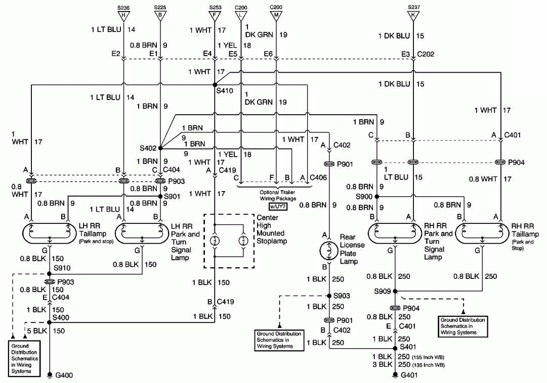 2001 gmc savana prndl wiring diagram