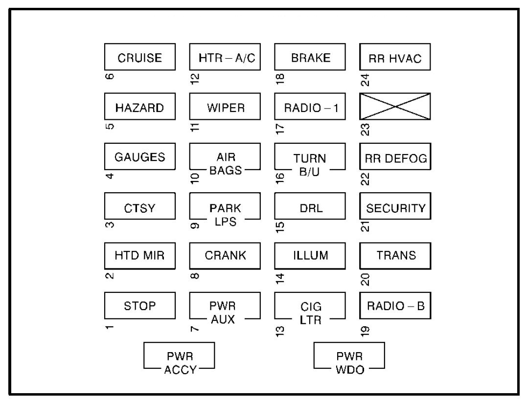 2001 gmc savana prndl wiring diagram