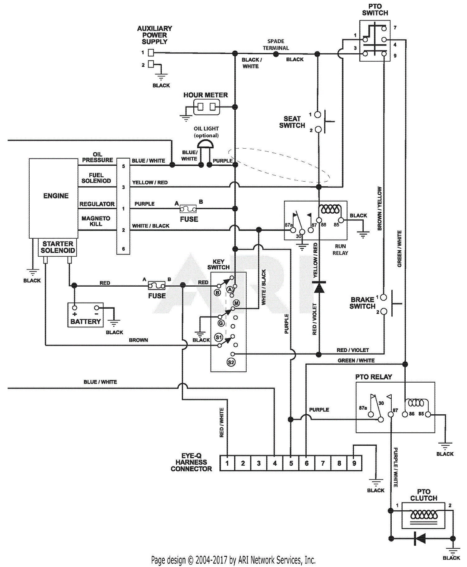 2001 great dane chariot wiring diagram