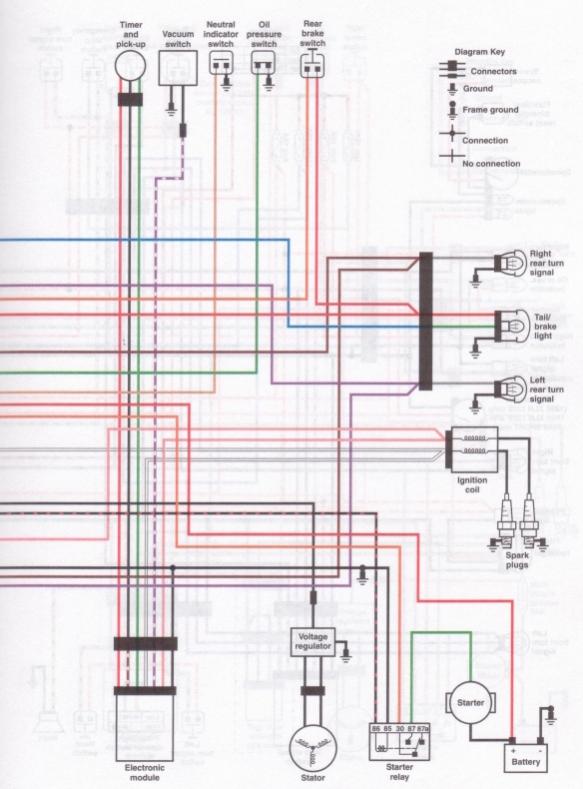2001 harley davidson softail power commander 3 wiring diagram