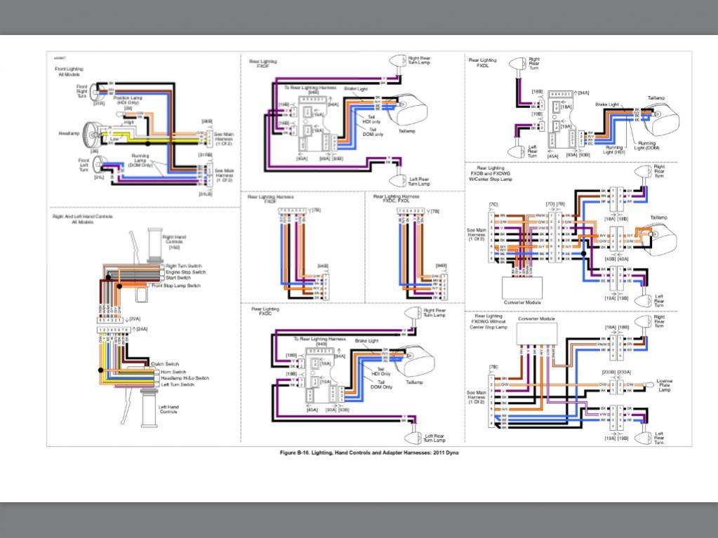 2001 harley davidson softail power commander 3 wiring diagram
