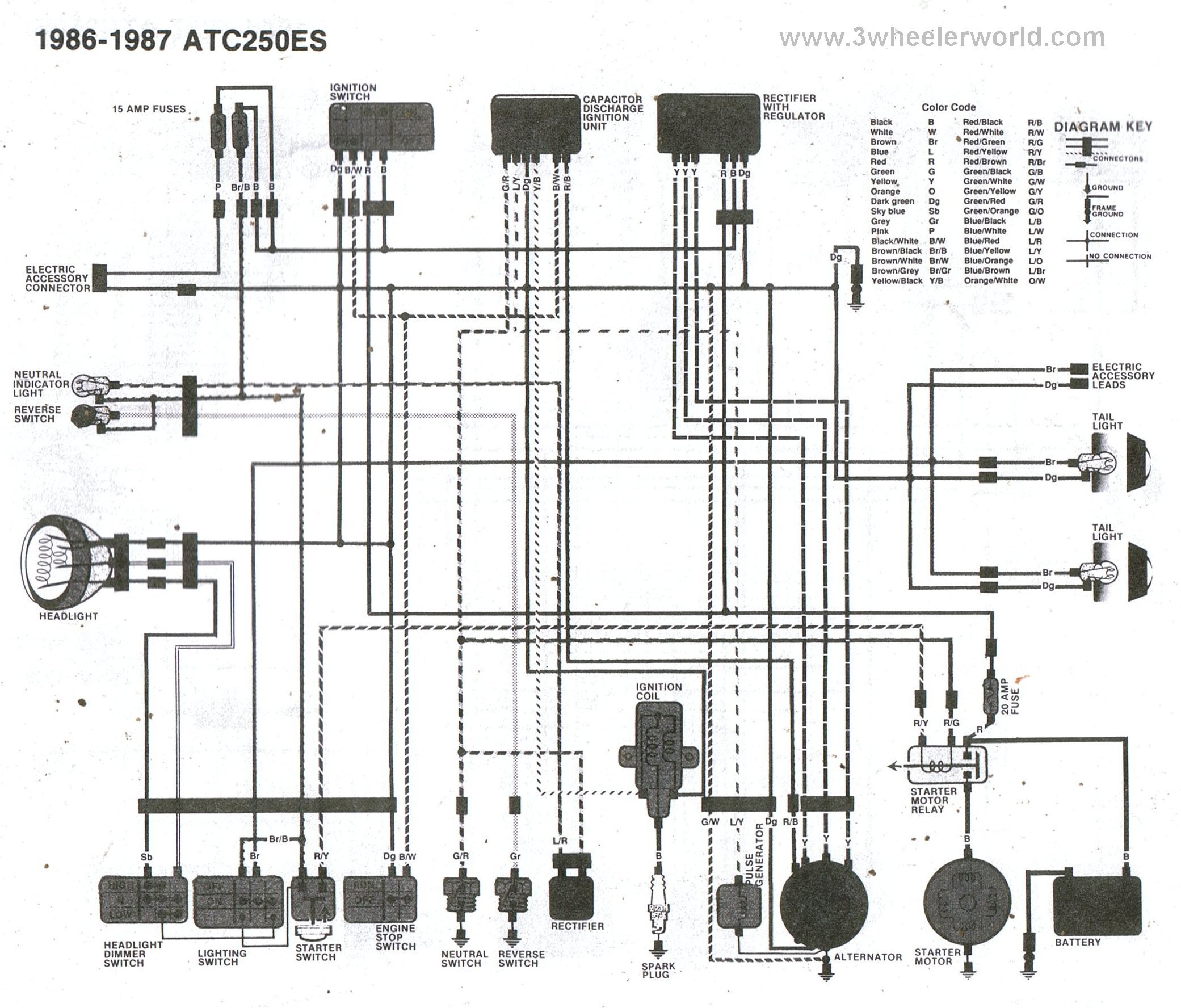 2001 honda 400ex wiring diagram