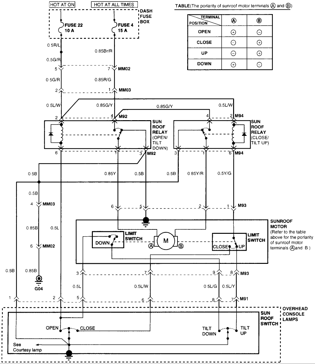 2001 hyundai brio radio wiring diagram