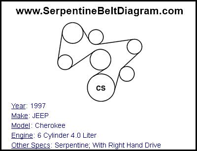 2001 jeep cherokee serpentine belt routing