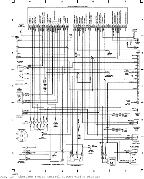 2001 jeep cherokee sport 4.0l pcm wiring diagram