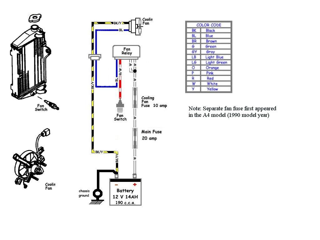 2001 klr 650 wiring diagram