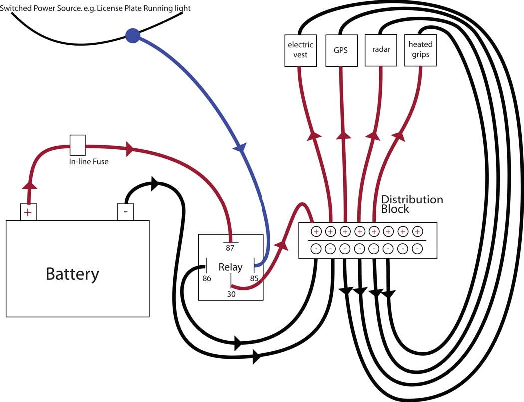 2001 klr 650 wiring diagram