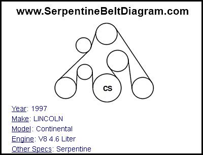 2001 lincoln continental serpentine belt diagram
