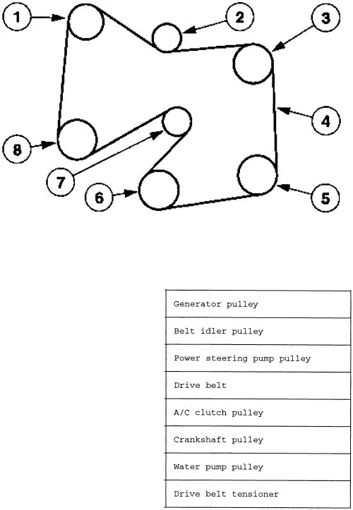 2001 mazda tribute serpentine belt diagram