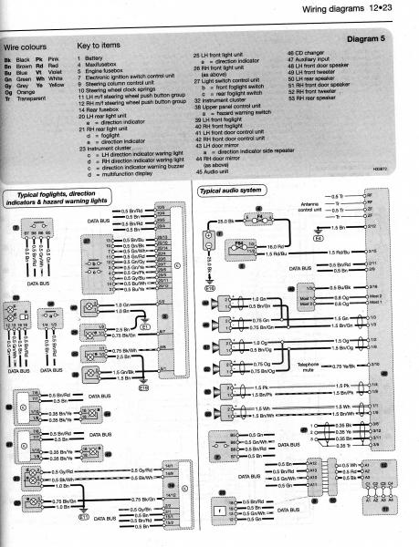 2001 Mercedes C320 Radio Wiring Diagram w203 stereo wiring 