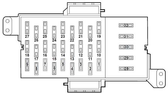 2001 mercury grand marquis fuse box diagram