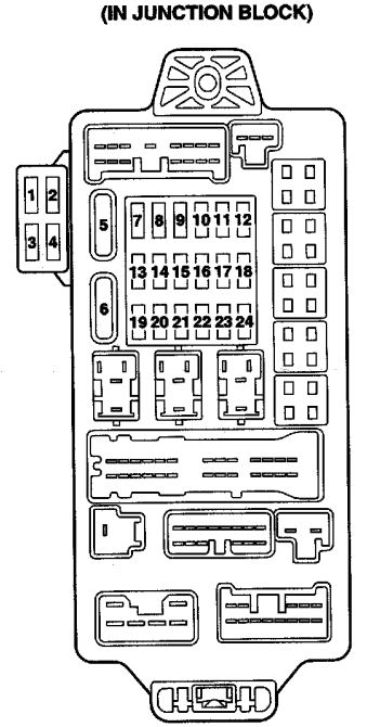 2001 Mitsubishi Eclipse Fuse Diagram