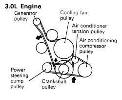 2001 mitsubishi montero serpentine belt diagram