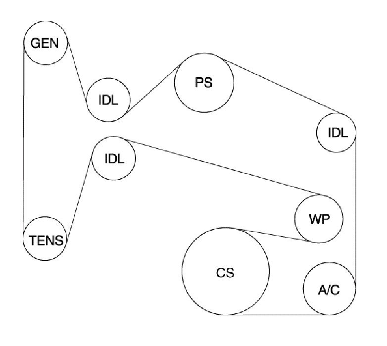 2001 mitsubishi montero serpentine belt diagram