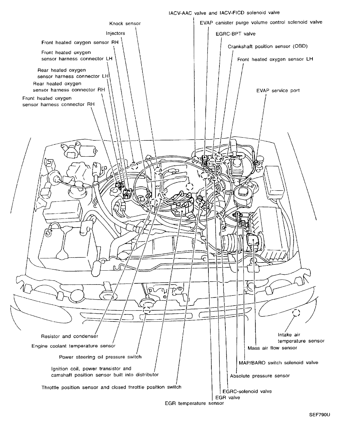 2001 nissan quest knock sensor wiring diagram