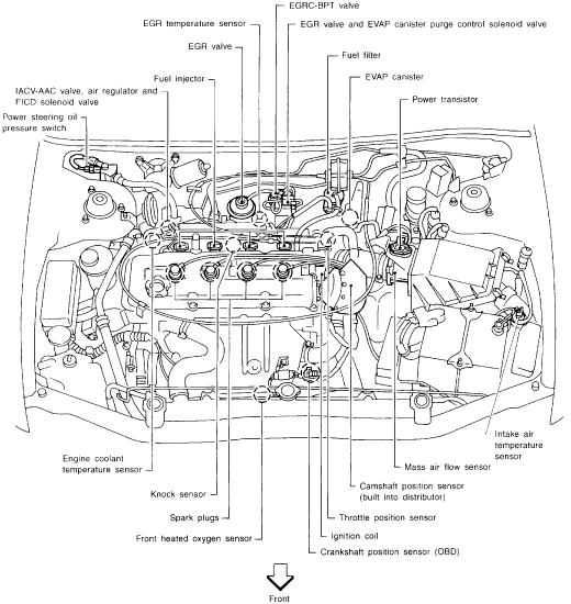 2001 nissan quest knock sensor wiring diagram