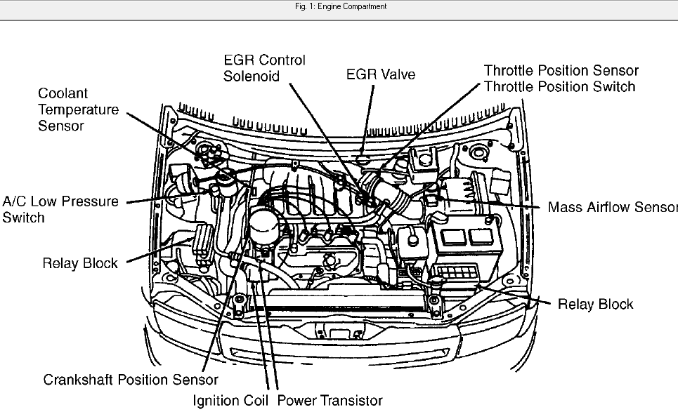 2001 nissan quest knock sensor wiring diagram