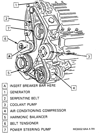 2001 oldsmobile alero serpentine belt diagram