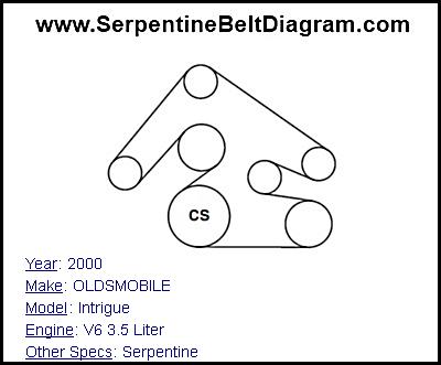 2001 oldsmobile intrigue serpentine belt diagram
