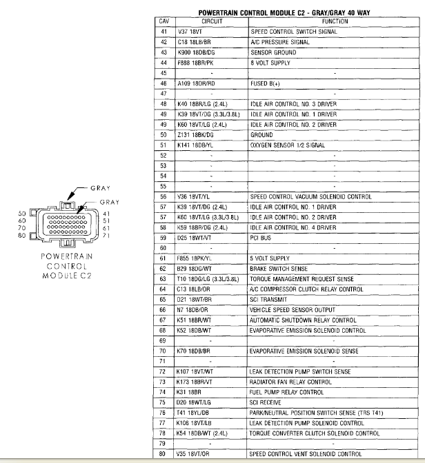 2001 p71 pcm wiring diagram