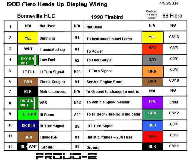 2001 pontiac aztek hud wiring diagram