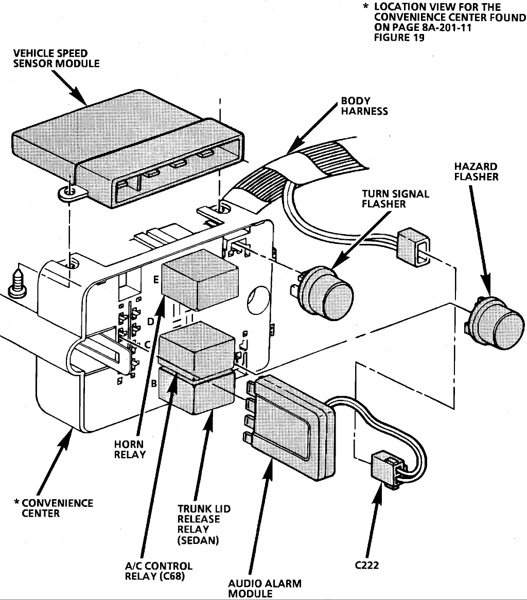 2001 S10 4.3l Starter Wiring Diagram