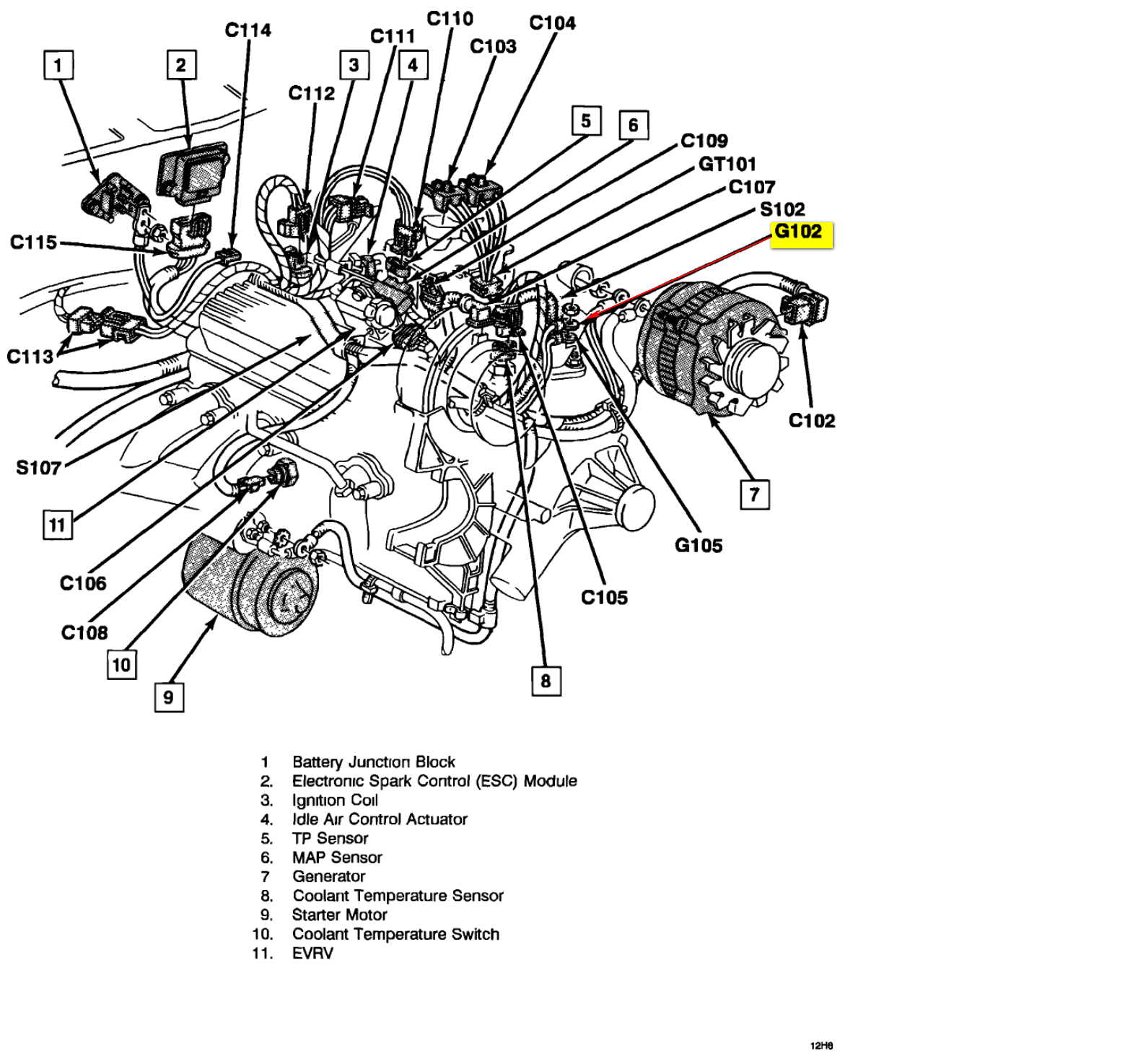2001 S10 4.3l Starter Wiring Diagram