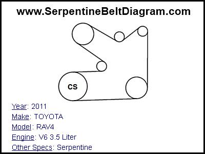 2001 toyota rav4 serpentine belt diagram