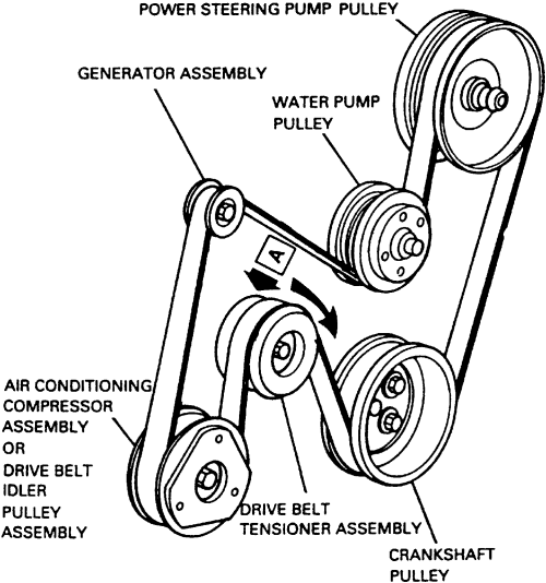 2001 toyota rav4 serpentine belt diagram