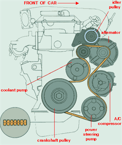 2001 toyota rav4 serpentine belt diagram